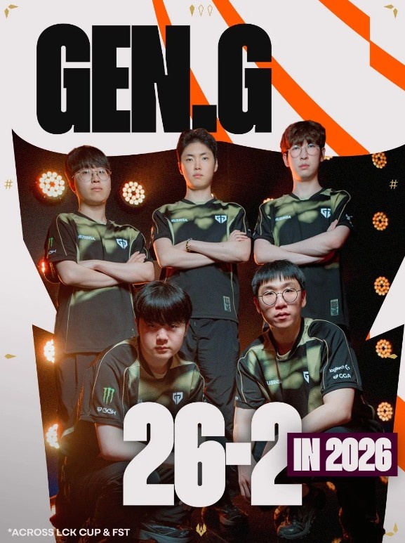 LOL官方：GEN在2026年小场战绩26